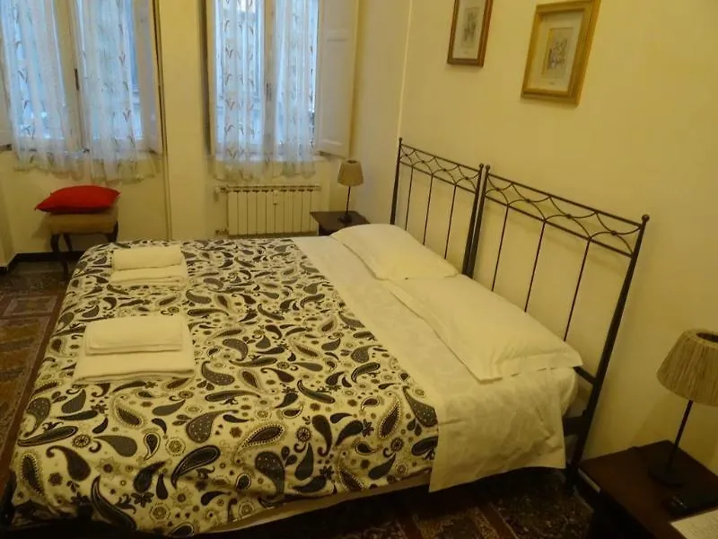 Albergo Locanda Alambra Genoa